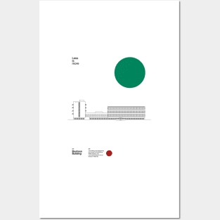 Bauhaus Building Walter Gropius 1926, Minimal Architecture Dessau Bauhaus Design Posters and Art